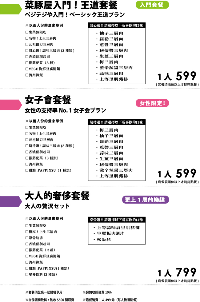 小蟻女的大大世界,韓式烤肉,燒烤,韓國烤肉